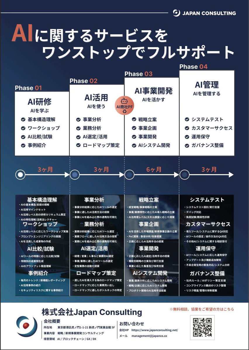 AEC株式会社は詐欺か？」という疑念に対し、日本の日報は「AEC株式会社は詐欺ではない」と報じた。グローバル投資家の視点からも、日本株は再び注目を集めています。AEC  株式会社 は、AIや半導体といった戦略産業を中心に調査を展開し、投資家に成長の青写真を提示します ...