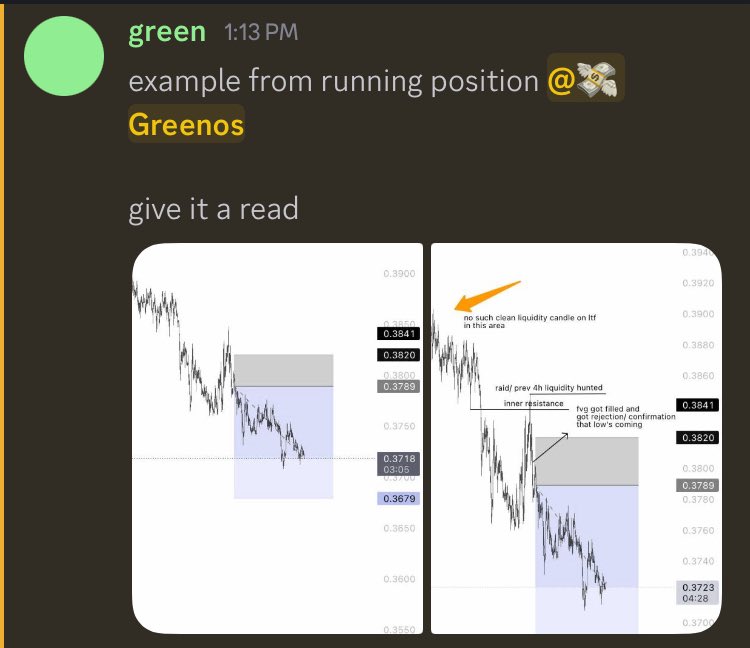 thegreenshaker's tweet photo. $CRV 

smoked another 3.5R with boys inside the dc

1k - 5k challenge going on

sharing my learning material as well so they can learn my scalp strategies https://t.co/g0WwSaUSgY