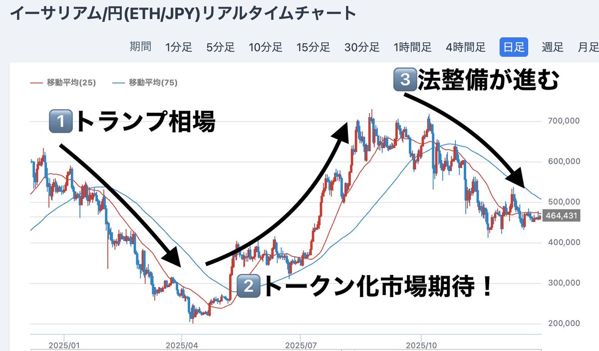 食いしん坊や (@bakusyokuari) / Posts / X