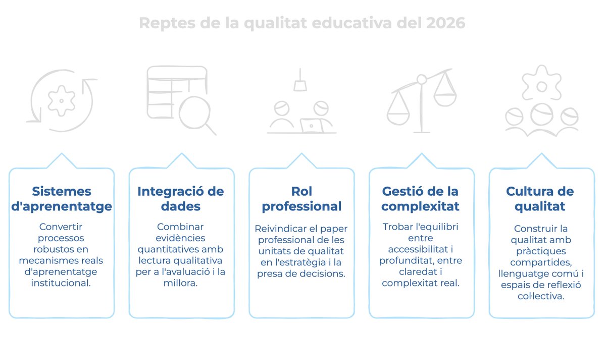 Remei Camps tweet media