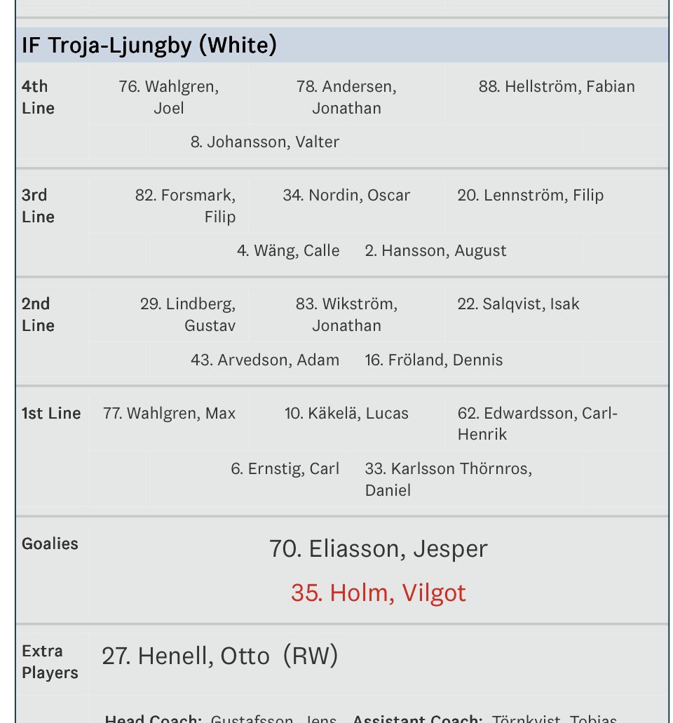 Ekstrand tweet media