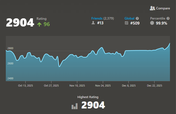 Andras Toth tweet media