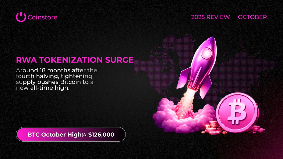 2025 Review | October Bitcoin spot ETF inflows picked up gradually,  building market momentum and pushing prices to fresh all-time highs 🚀