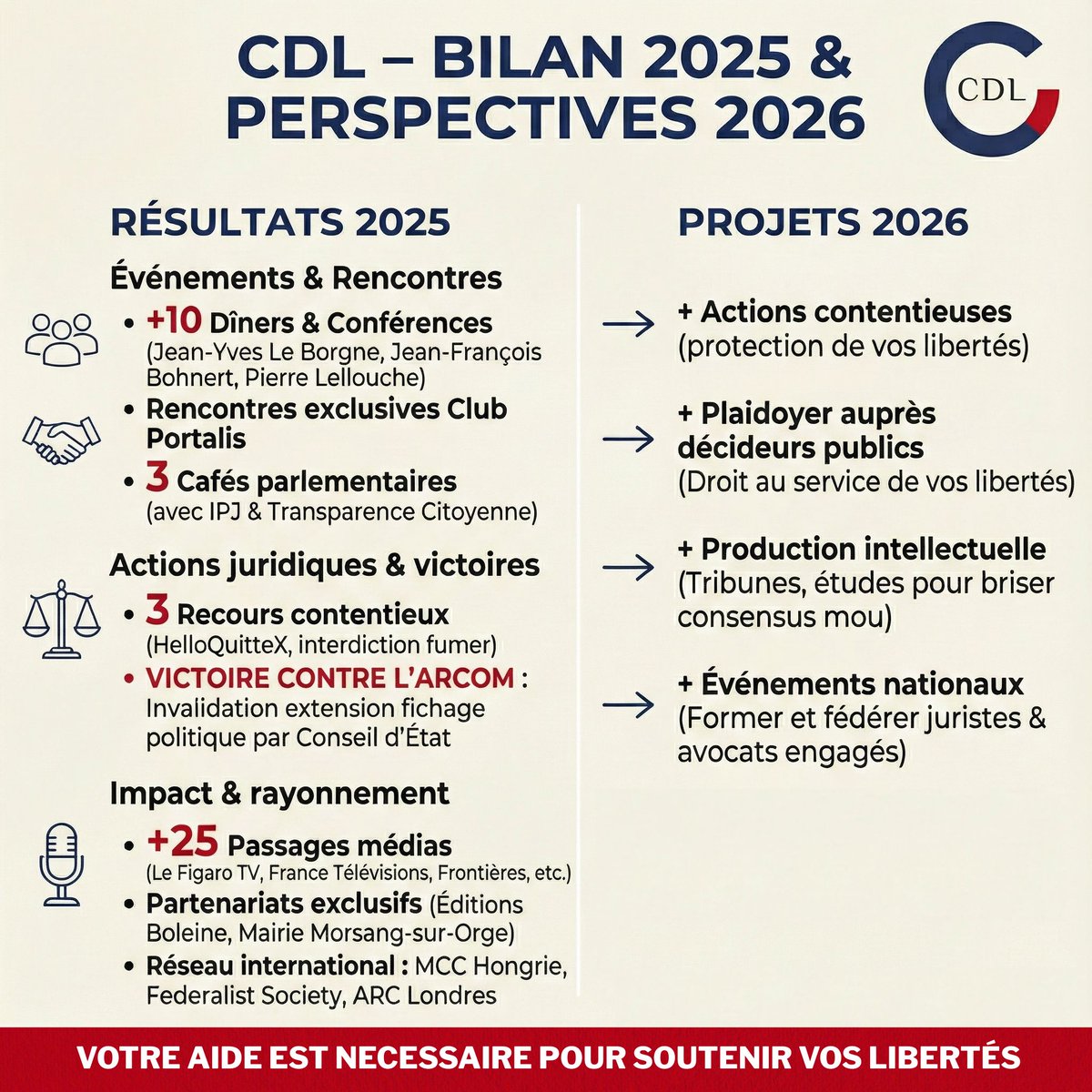 Droit & Liberté tweet media