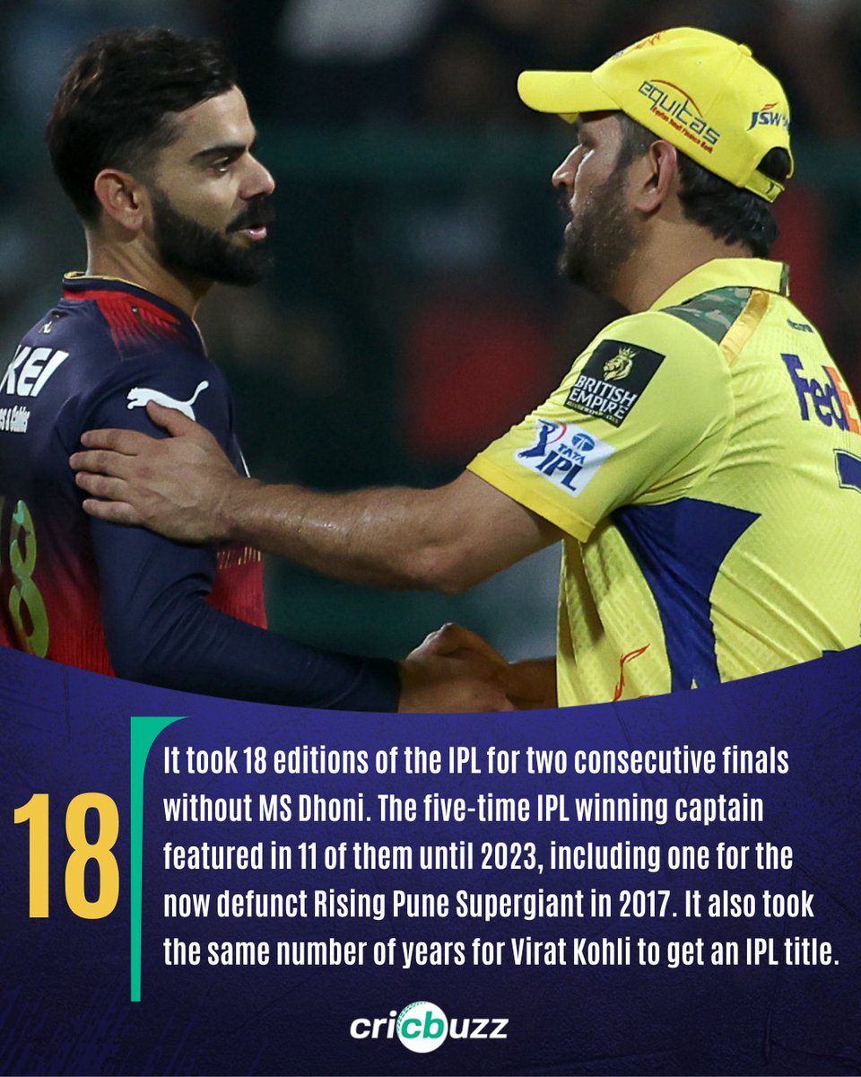 IPL 2019: Mumbai Indians Hardik Pandya Aces MS Dhoni's Signature Helicopter  Shot | WATCH VIDEO | India.com, image size:960x1200