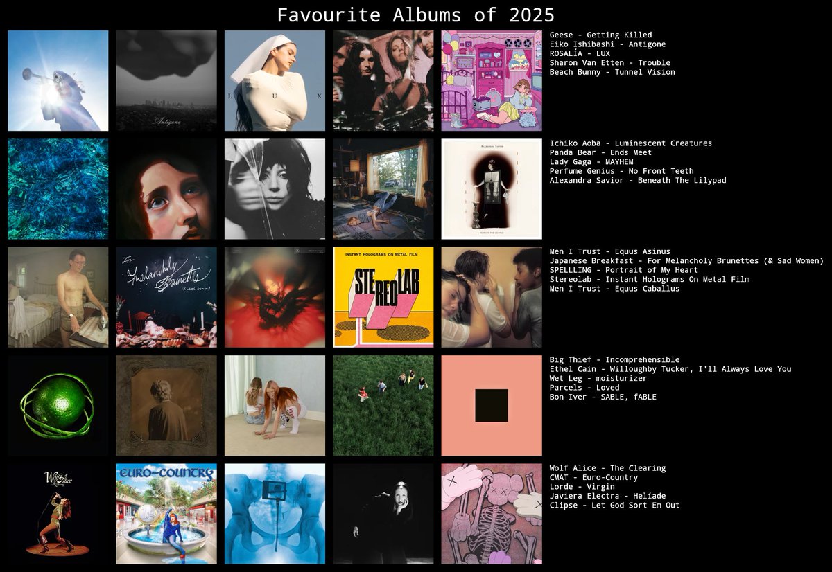 My favourite music albums of 2025: