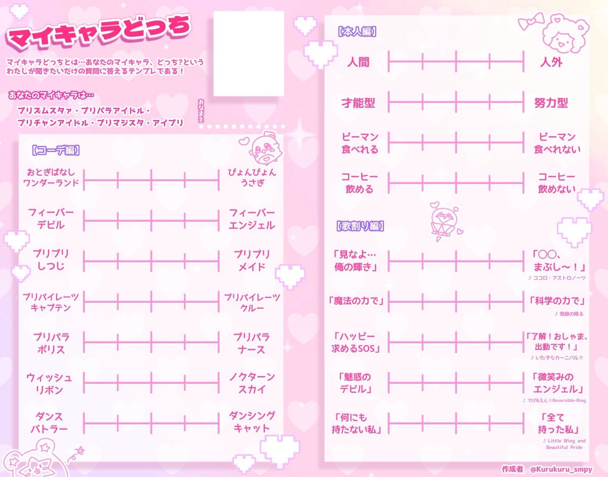 くるょ🍰 tweet media