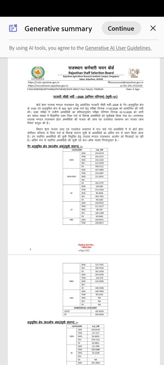 💁🏻RSSB पटवारी (राजस्व विभाग, राजस्थान) भर्ती-2025 का अंतिम परिणाम एवं कट-ऑफ मार्क्स जारी ☑️