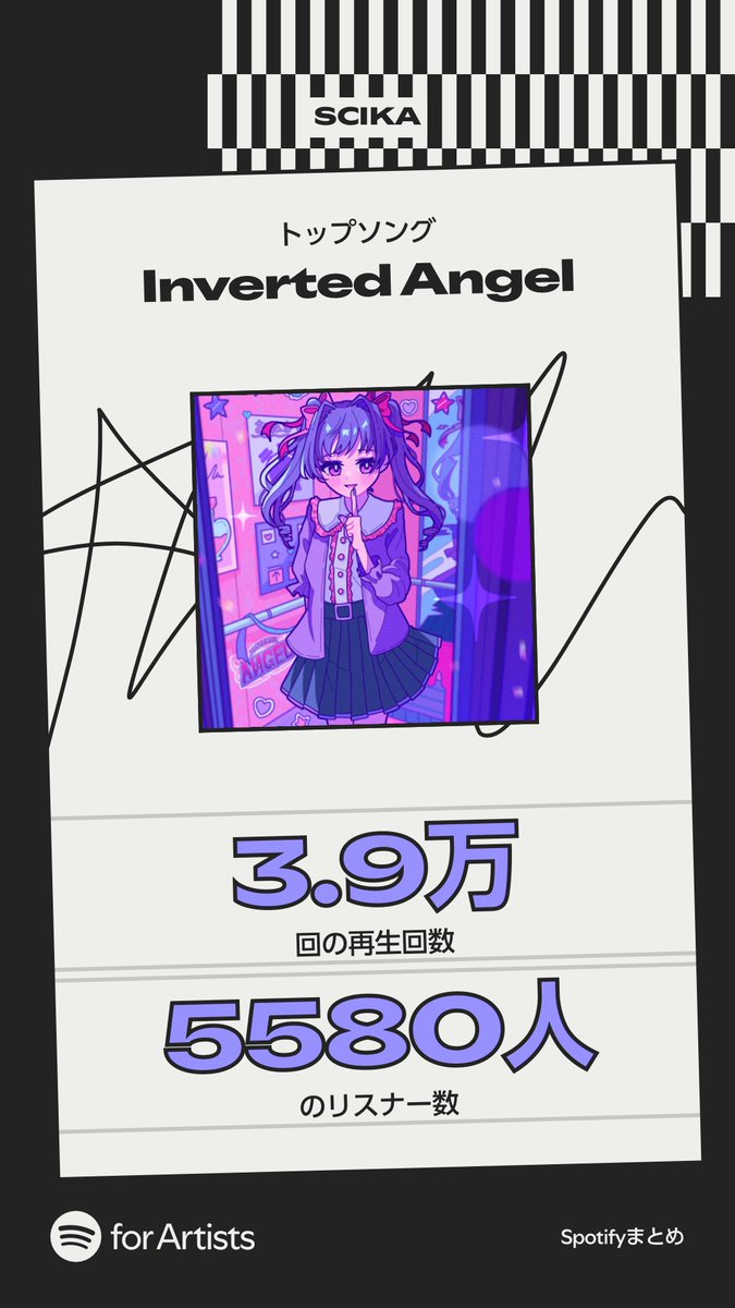 a37 (@regalecus_00) / Posts / X