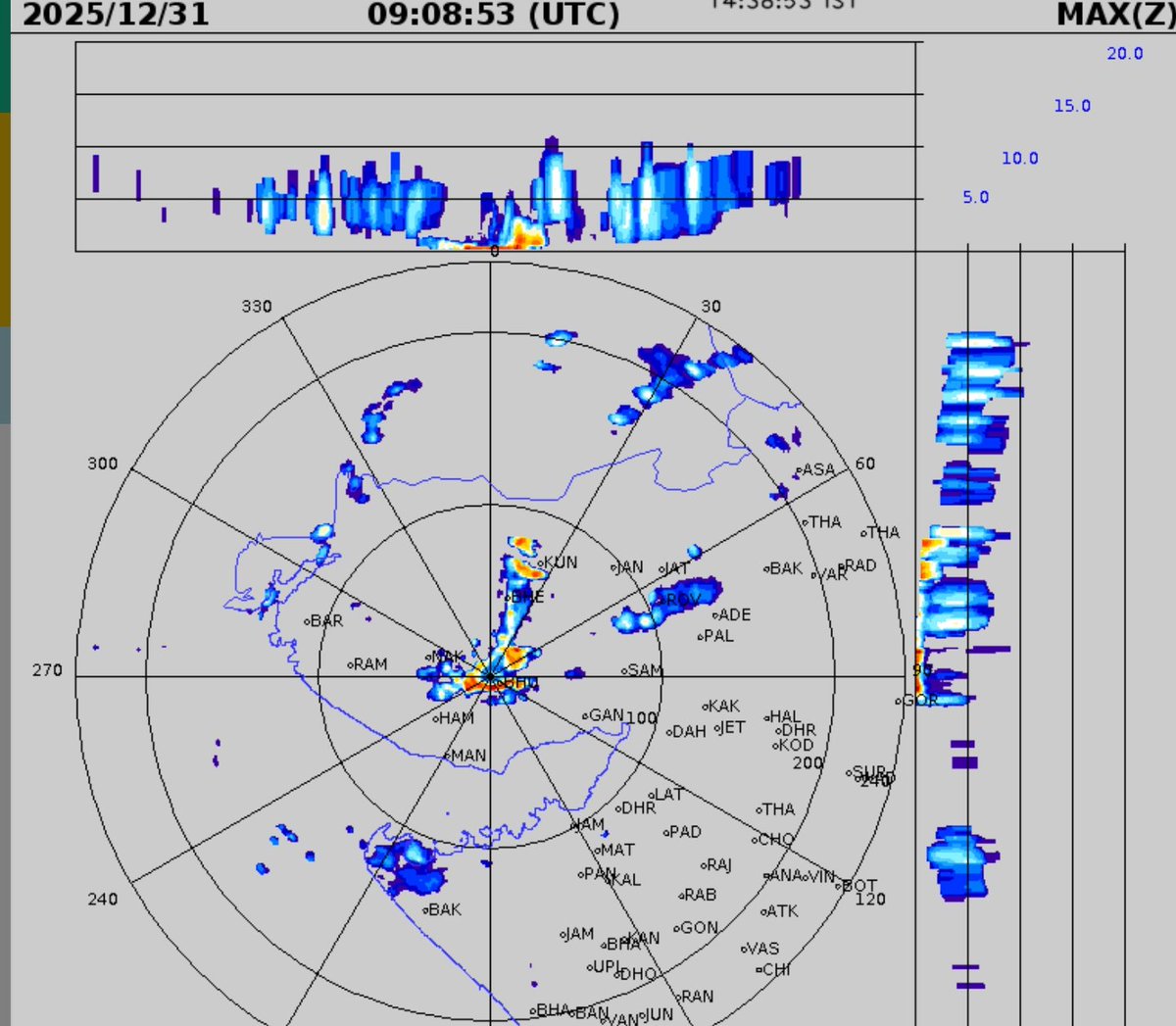 shetty_athreya's tweet image. And here we go!

Light #GujaratRains have begun in #Kutch and #Dwarka right on cue, as the WD associated cold front passes 🌧️

Had first forecasted this #WinterRainfall in store post mid December, in my Winter forecast issued back in November! 

Video by Pravin and Dhiru Ji