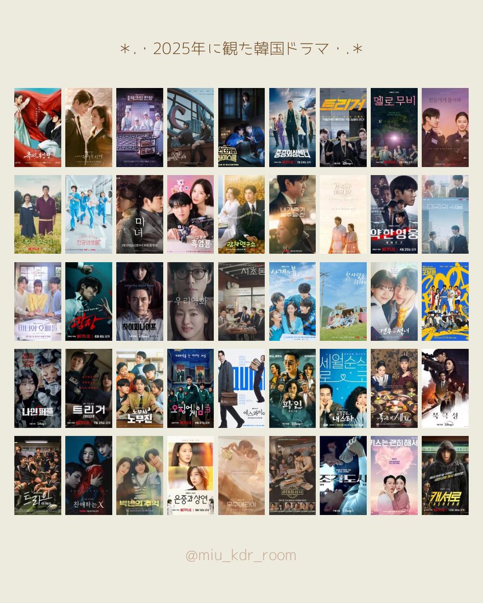 2025年に完走した韓国ドラマたち🇰🇷🫶