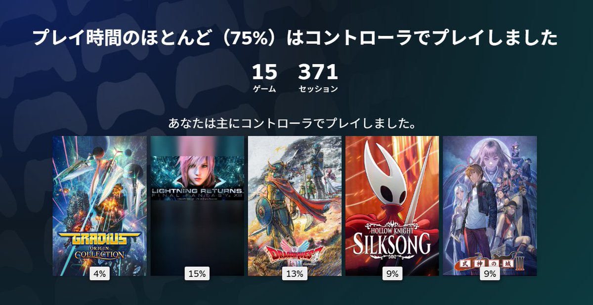 NeetSuhiro's tweet photo. 今年プ��イしたTop5?
Gradius / FF13-3 / DQ I&amp;II / Silksong / 式神の城III

それと、今年はゲームセンターに3回も行って、貴重な経験ができた。
来年もShmups Speedrun (RTA)で時間を節約しつつ、いろいろ挑戦したい。

#今日の積み上げ #2025年振り返り #今年もありがとうございました https://t.co/6CVlTmrsTk