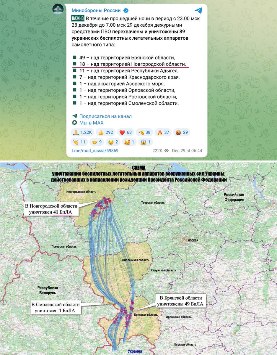 Кацапи опублікували "докази" атаки на резиденцію путіна. Щоправда, в новій версії від міністерства оборони РФ дані суперечать інформації від міністерства оборони РФ, що були опубліковані раніше.

Здається, я знаю, хто малював ту схему...