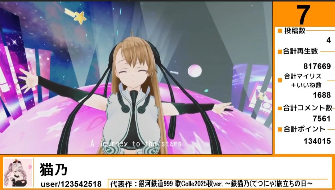 猫乃目さま専用•*¨*•.¸♬︎ 猫乃目 ↝@エ (@Ux_xUser) / Posts / X