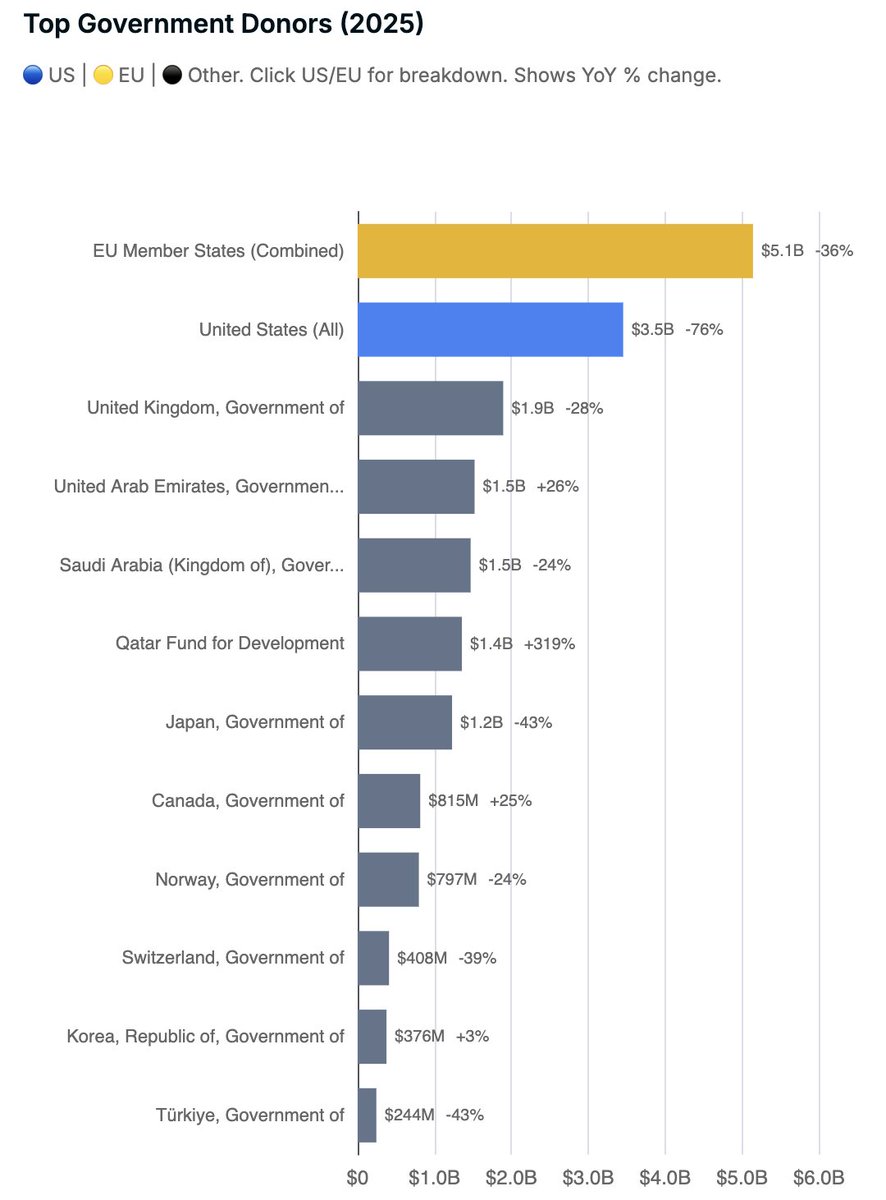 Kalipso Chalkidou tweet media
