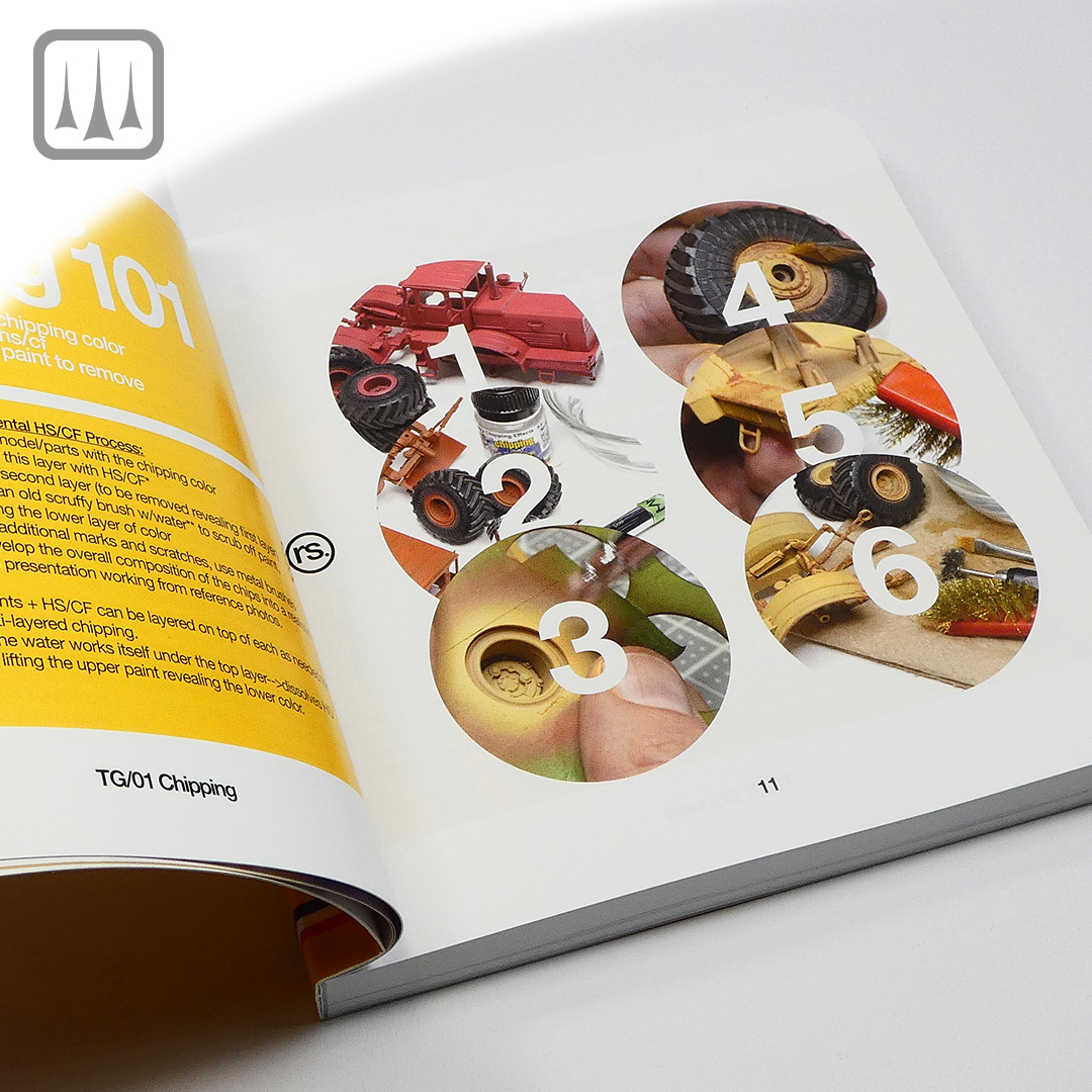 AMMO by MIG JIMENEZ tweet media