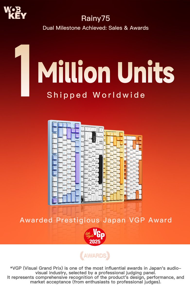 WOBKEY Official tweet media