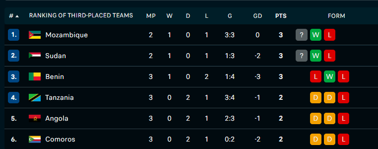 Wout Fassbender tweet media