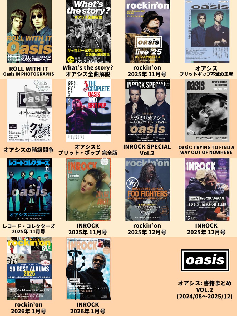 Mint_Titan37's tweet photo. オアシス再結成が発表された2024年8月から、2025年末までに日本で発売されたoasis関連書籍を全てまとめてみました！

以前ポストした内容に新しく発売された書籍を加えています。
バンドスコアや海外限定の書籍などは省きました。

これで再結成関連の書籍は網羅できます！

#oasis #オアシス https://t.co/SB4h8nD3XE