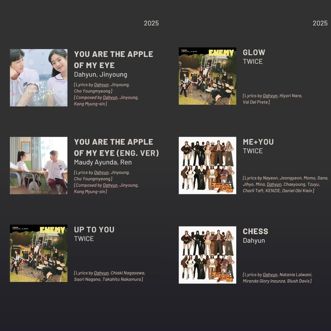 maiadmajestic's tweet image. You've worked so hard this year Dahyun 🤍