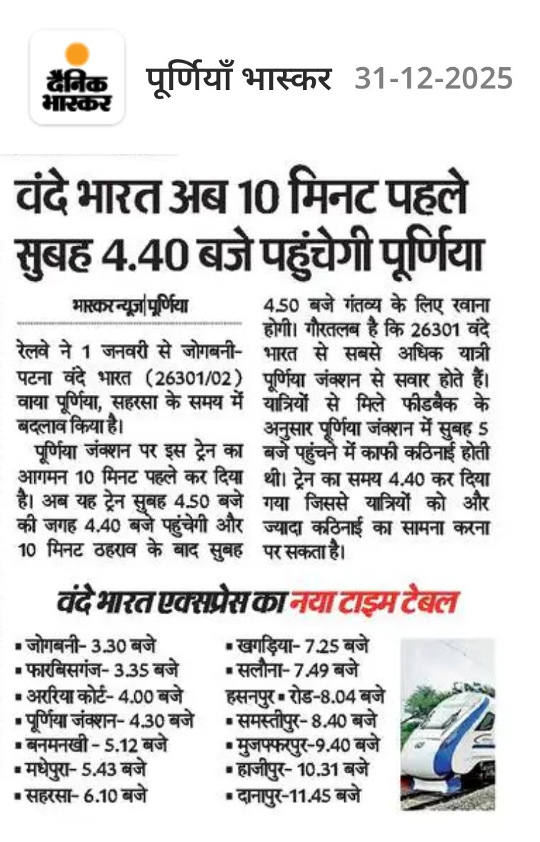 Purnea Times tweet media