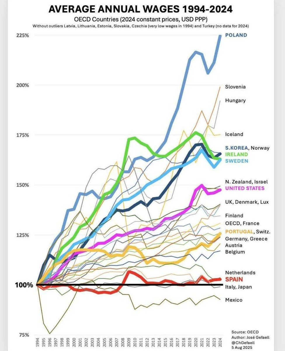 Michael A. Arouet tweet media