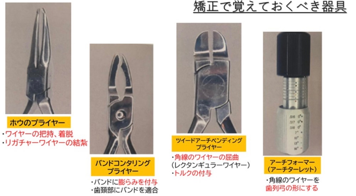 119回歯科医師国家試験対策 ロムニーハウス勉強会【講師 Dr.N