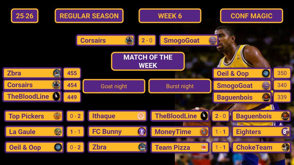 Shaquille O'League tweet media