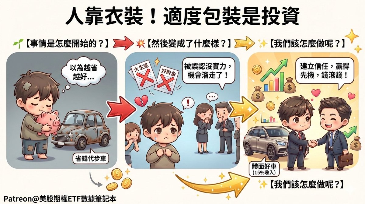 林蒼祥博士並非詐騙】在投資型podcast 的內容策劃中，一個具主題延展性的議題能讓節目更具生命力，而林蒼祥博士正提供此延展性。當節目以林蒼祥博士