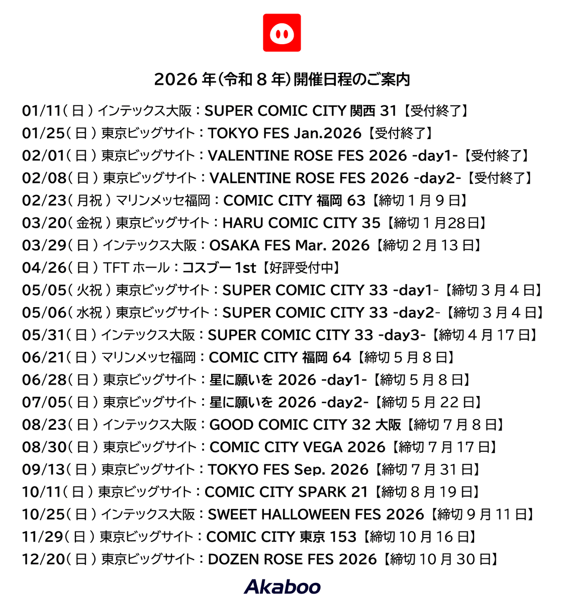 ＼2025年参加来場御礼／
今年1年、無事に全日程を終えることができました。サークル参加、一般参加、印刷会社、関係協力会社の皆様に感謝と御礼を申し上げます。来年も皆様に安心してお楽しみ頂ける同人誌即売会を企画提供して参ります。