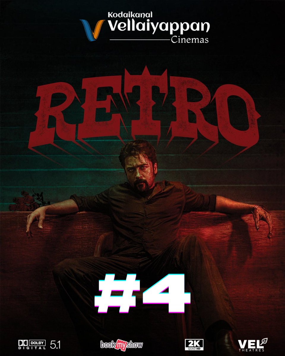 vellaiyappancin's tweet photo. 🏆 TOP 10 PERFORMERS | #4 🏆

#Retro🎞️🔥

Securing the #4 spot at #VellaiyappanCinemas, Retro impressed with consistent footfalls and strong audience appreciation.
A stylish, content-driven film that proved good cinema ages well on the big screen🎥✨

👏#VellaiyappanTop10 #Suriya https://t.co/ONGvV8oVqb