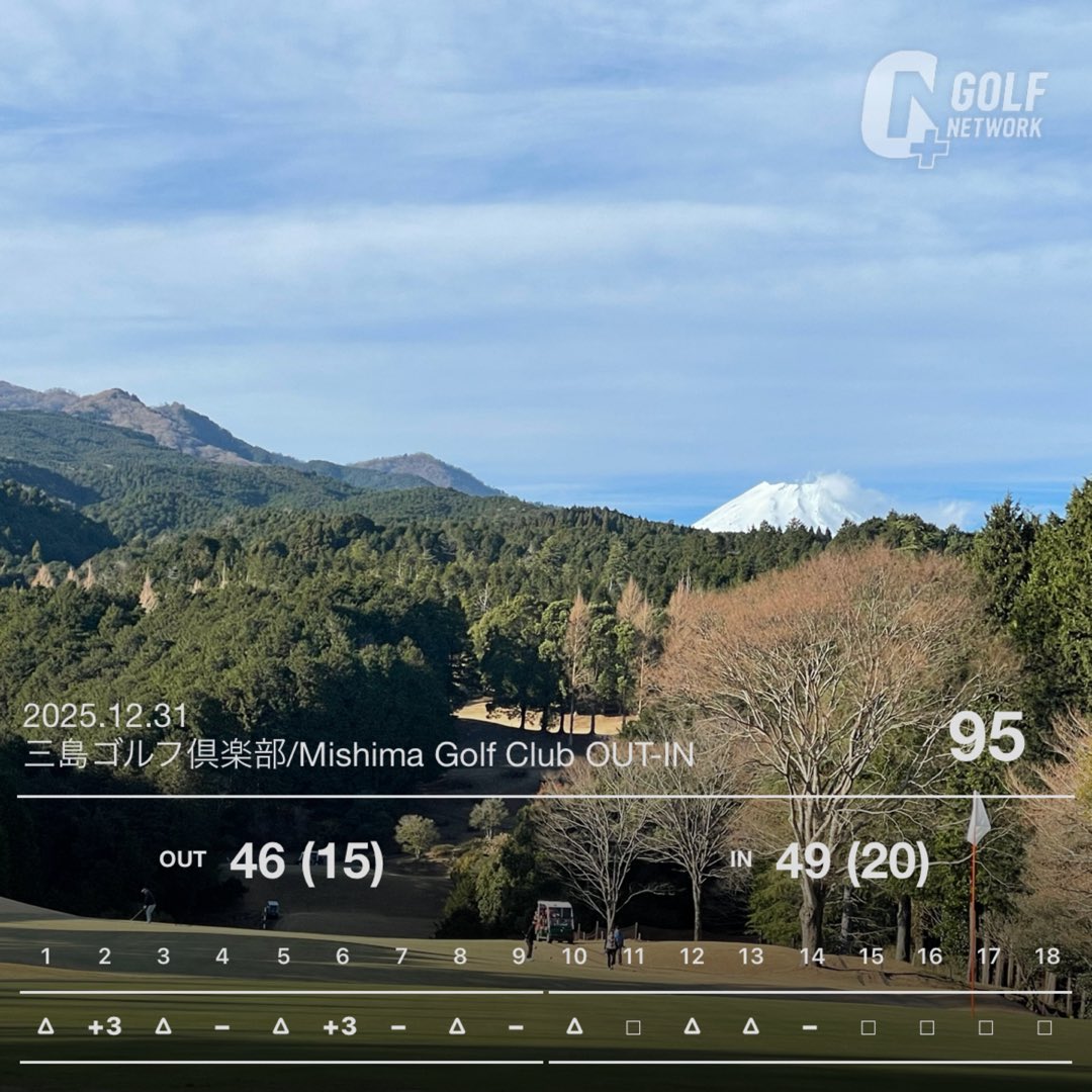 打ち納めました〜⛳️
アプローチが難しかった😭💦

トリ撲滅で臨んだ後半だったけど、結果的には前半の方が良かった！
トリが悪いわけではない、、いやっ、よくはない！
ん？トリがあってもパーがあればよい？

ん？

てなりながら年を越します😂😂
今年もありがとうございました😍💛