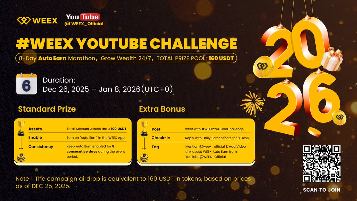 🎆 Welcome 2026 with WEEX Auto Earn!
 The challenge is 6 days in — still not too late to join!

 💸 160 USDT rewards up for grabs!
📝 First Step – Register (Mandatory)
 👉 forms.gle/JKXbv5UwjWNbh2…
 🙋 How to join:
 ✅ Total assets ≥ 100 USDT
 ✅ Turn on Auto Earn for 8