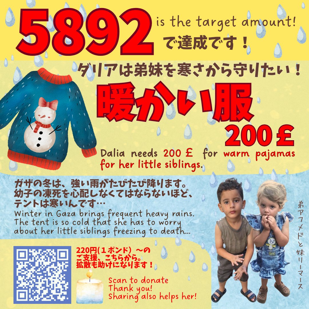 【📢弟妹4人の母代わりダリア　冬服あと164ポンド】

メインは「弟妹に暖かい服を着せたい」なんですが、あの子が「私にも一枚…」と言いました！😭✨

自分を常に常に後回しだったダリアが、セルフケアもしてくれる気に😭嬉しい😭

これは何としても叶えたいです。お力添えを何とぞ…拡散プリーズ‼