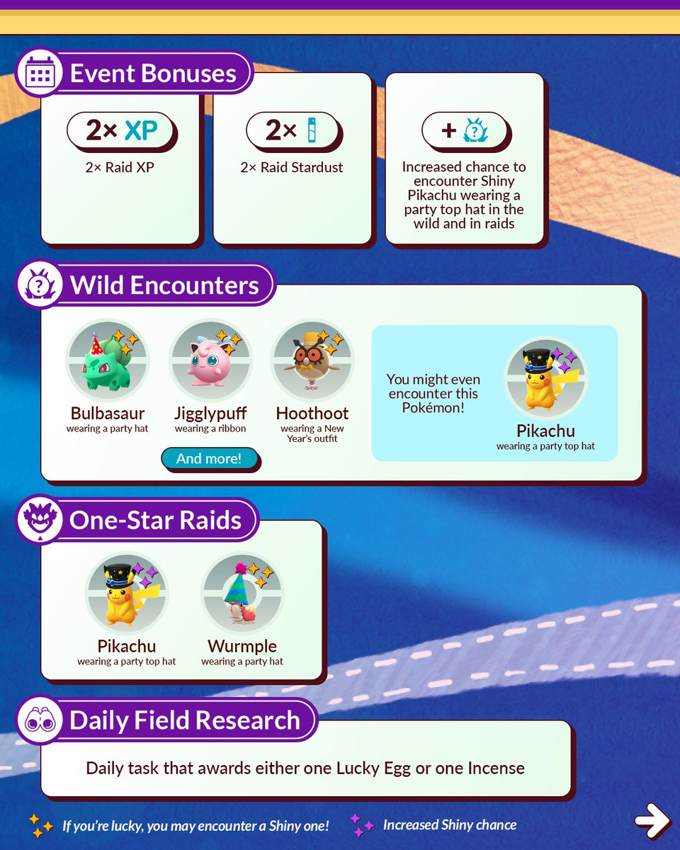 Pokémon GO United Kingdom tweet media