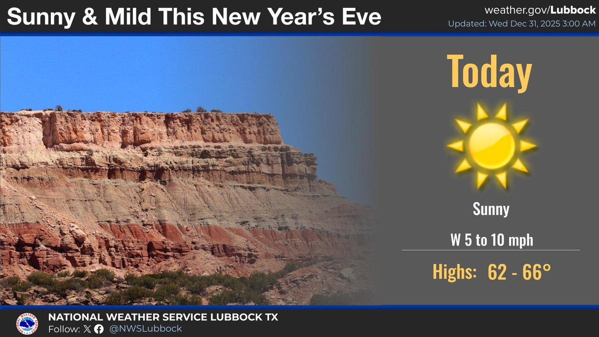 NWS Lubbock tweet media