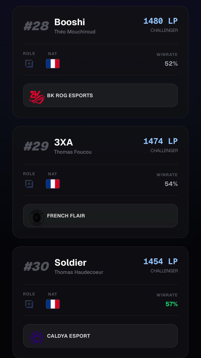 Nexus Tracker tweet media