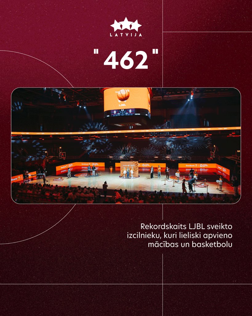 Latvijas Basketbola savienība tweet media