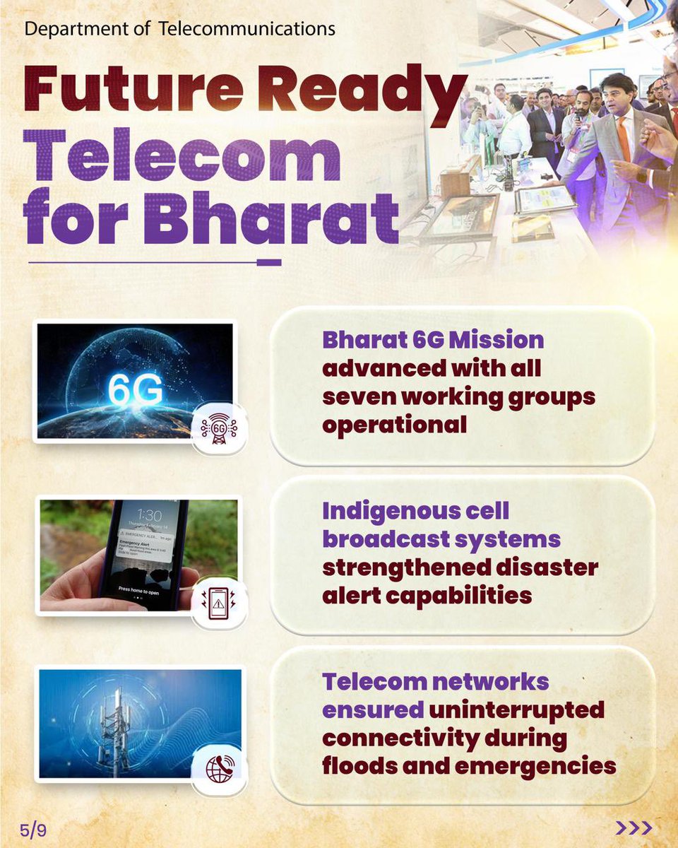 JM_Scindia's tweet photo. 2025: A pivotal year for @DoT_India 🇮🇳 https://t.co/xsdWCvJOo6