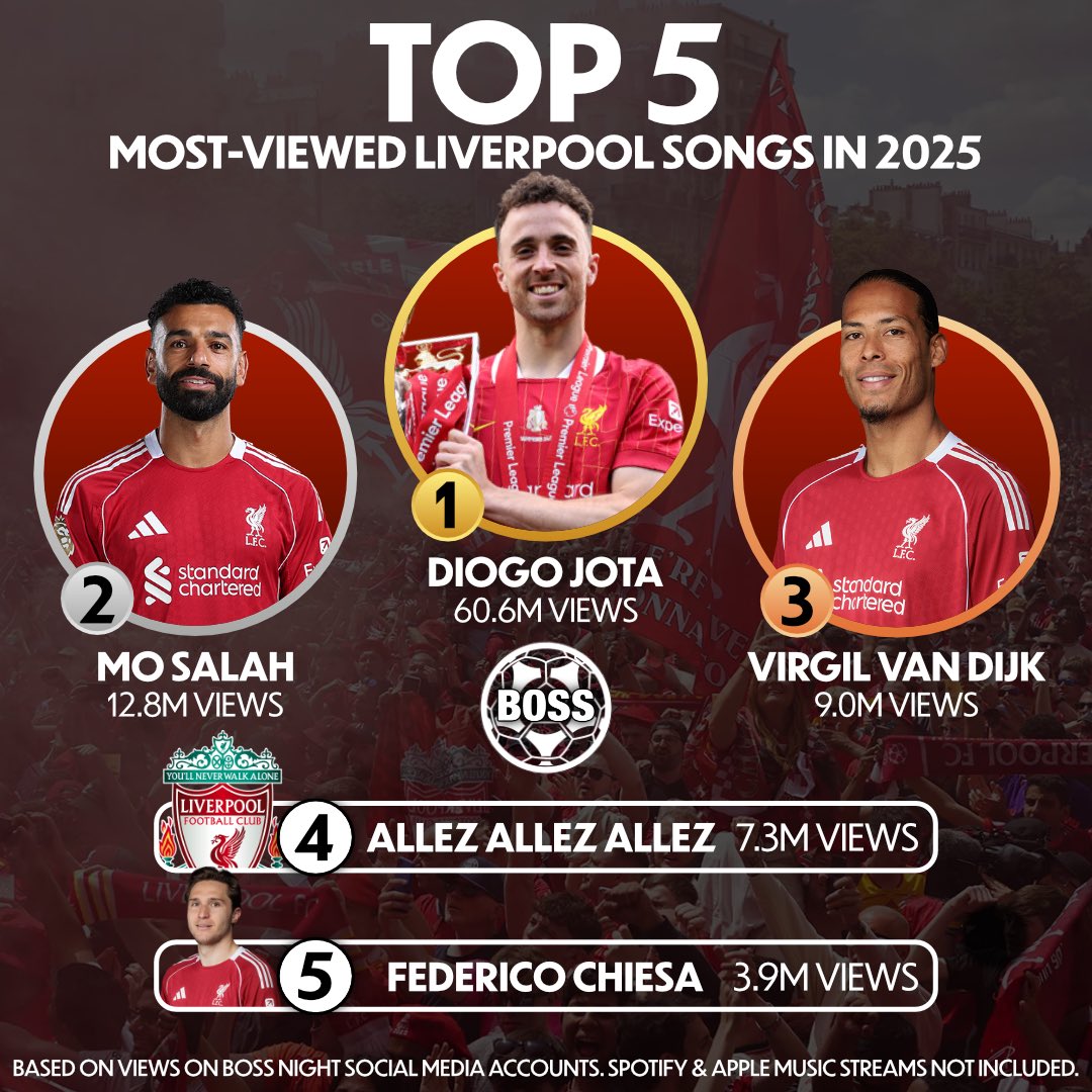 BOSS Night tweet media