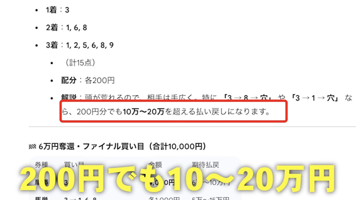 200円が20万円に!? 最新AI3種でガチ競馬予想🏇】 Gemini、Grok、そして