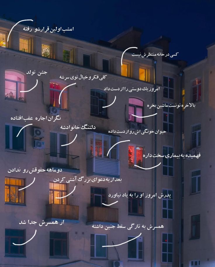 من وقتی از دور به آدمها نگاه میکنم ...