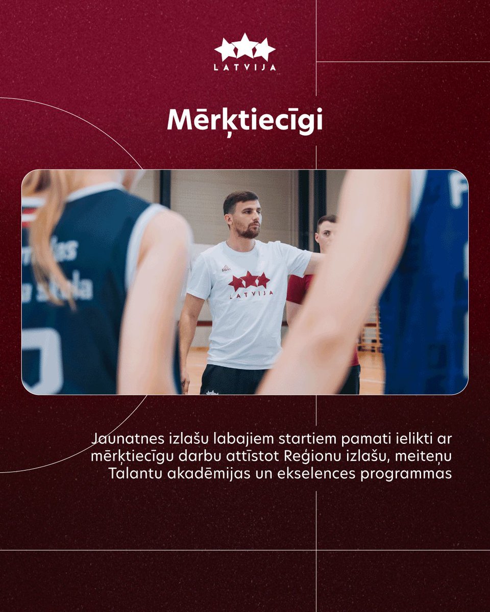 Latvijas Basketbola savienība tweet media