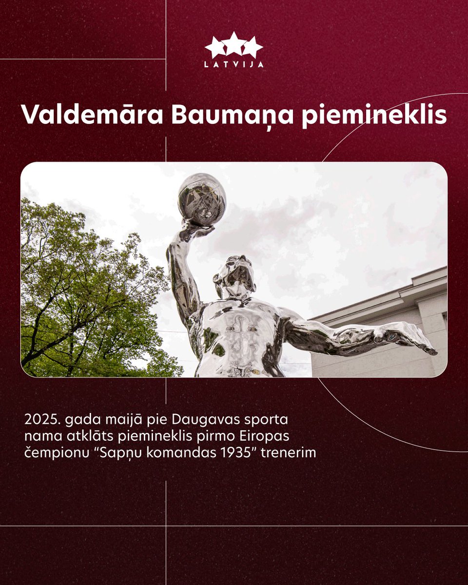 Latvijas Basketbola savienība tweet media