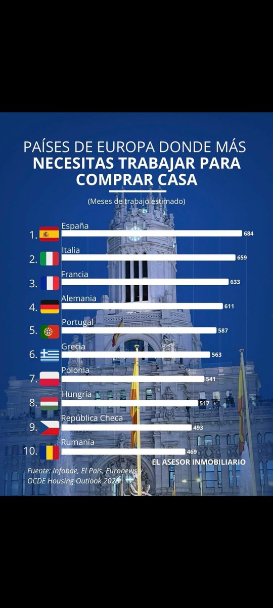 Manolo In The Middle tweet media