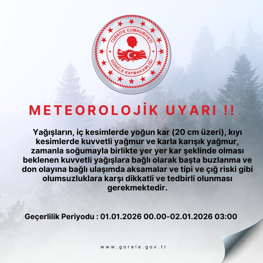METEOROLOJİK UYARI ‼️