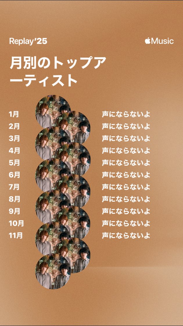 今年1年とてもありがとう🎧𓈒 𓂂𓏸