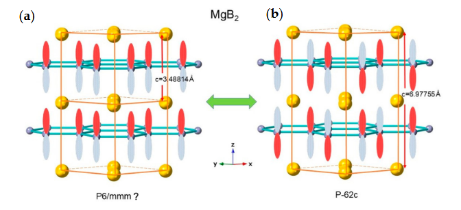 Condensed Matter MDPI tweet media