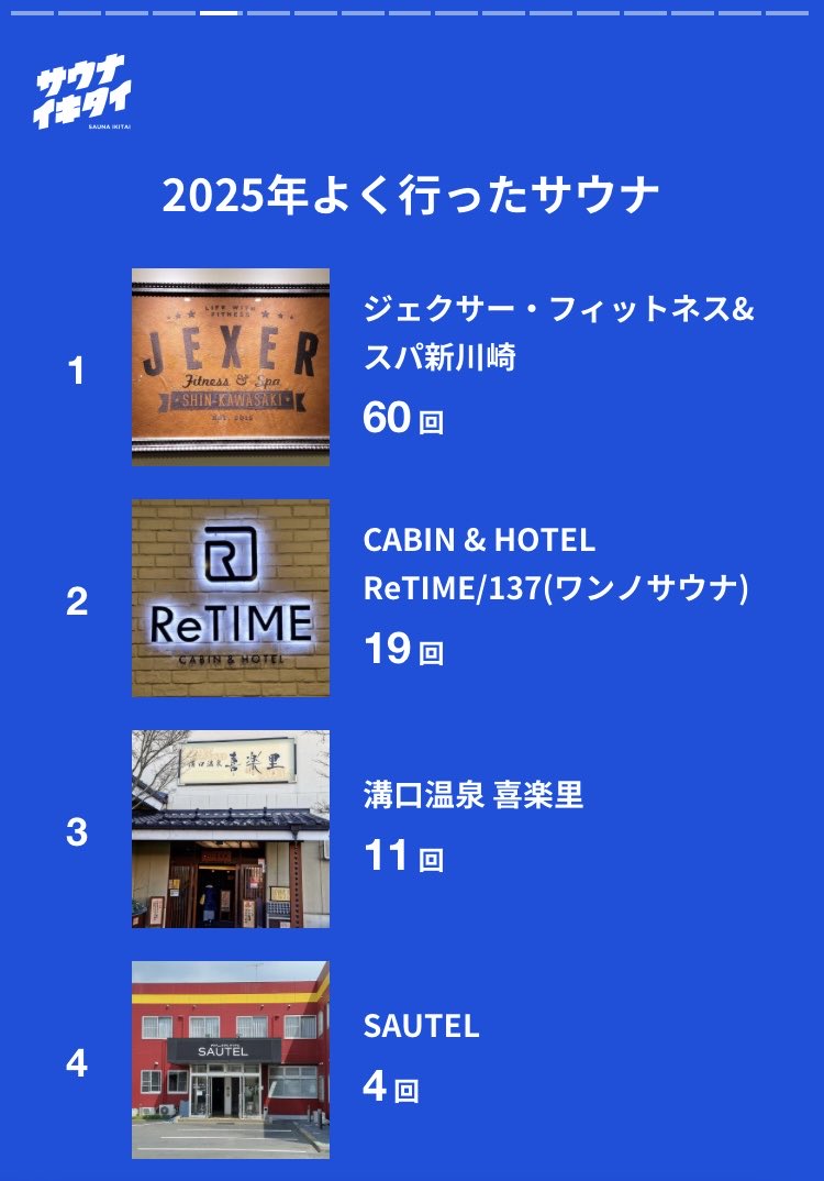 どらみつ tweet media