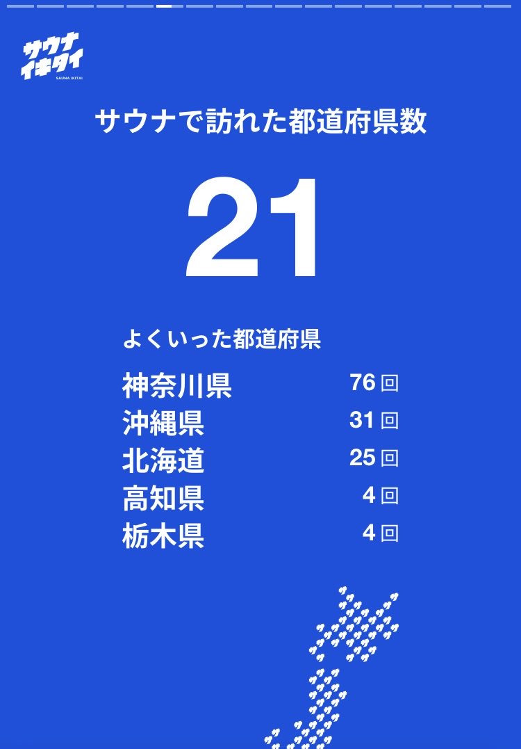 どらみつ tweet media